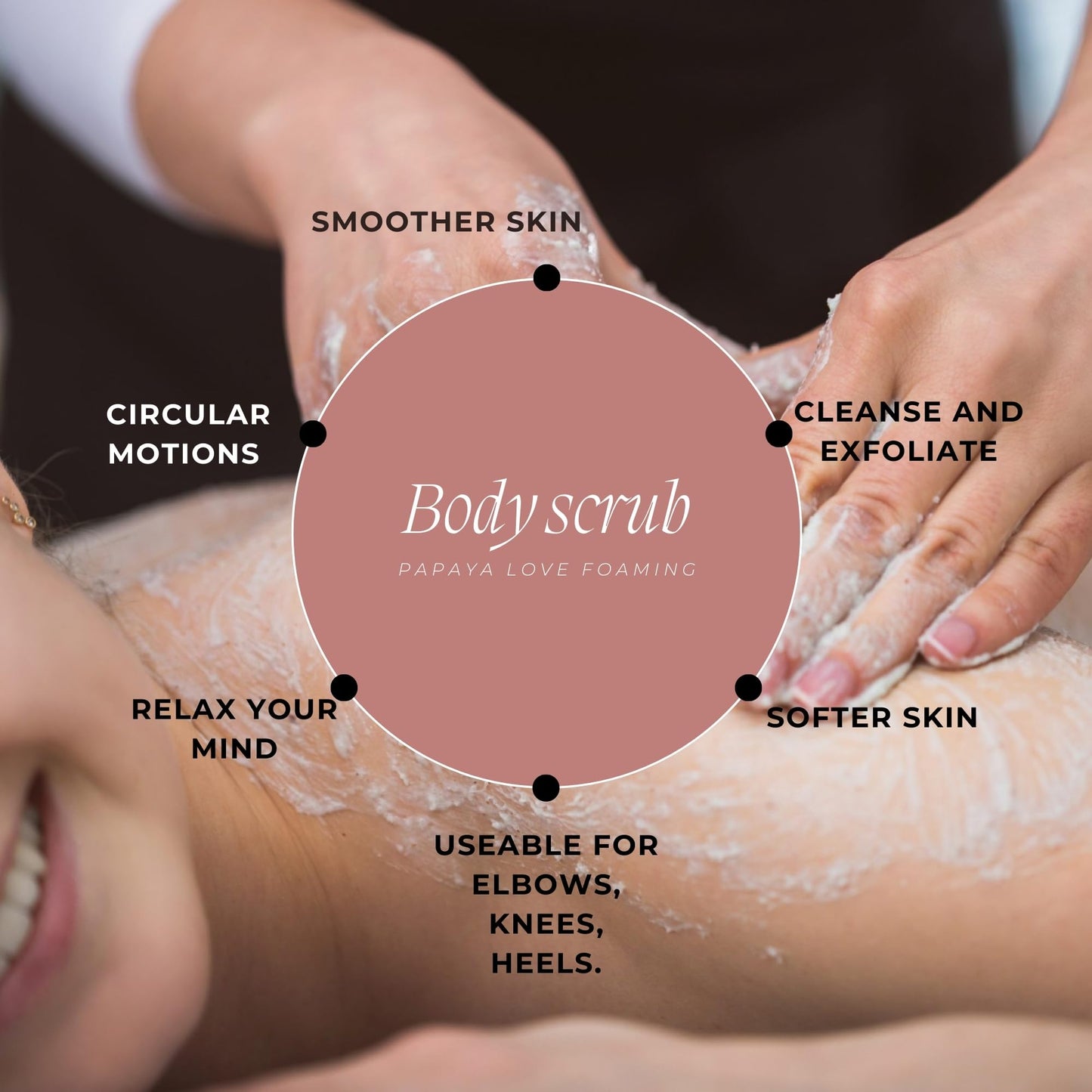 PAPAYA LOVE FOAMING BODY SCRUB image 4