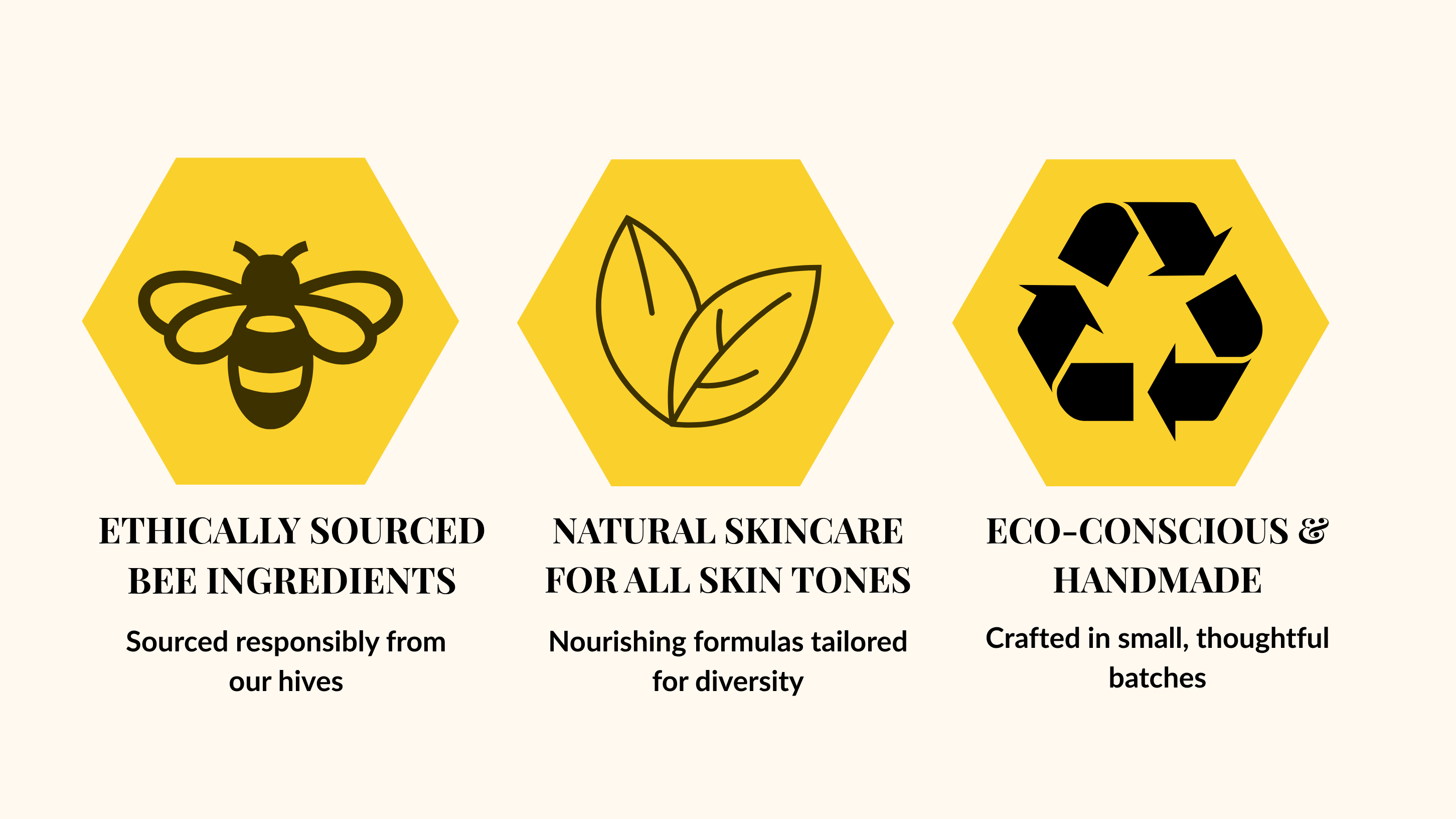 Three yellow hexagonal icons with bee, leaf, and recycling symbols on a white background.

